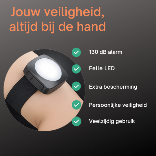 SafeBand™ persoonlijk alarm