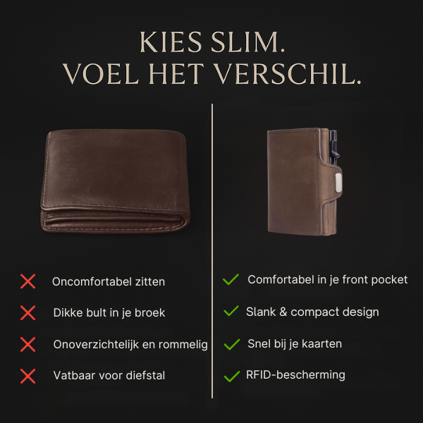 CardLux™ Pop-Up Card Case