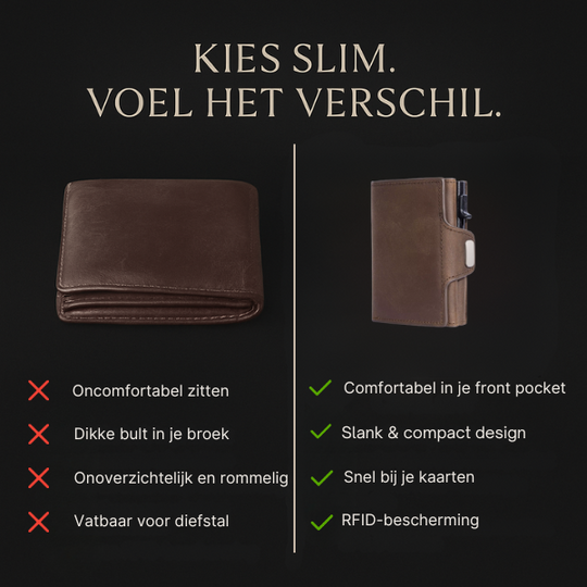 CardLux™ Pop-Up Card Case